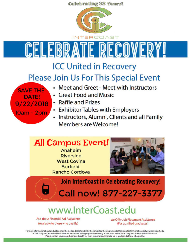 Recovery event